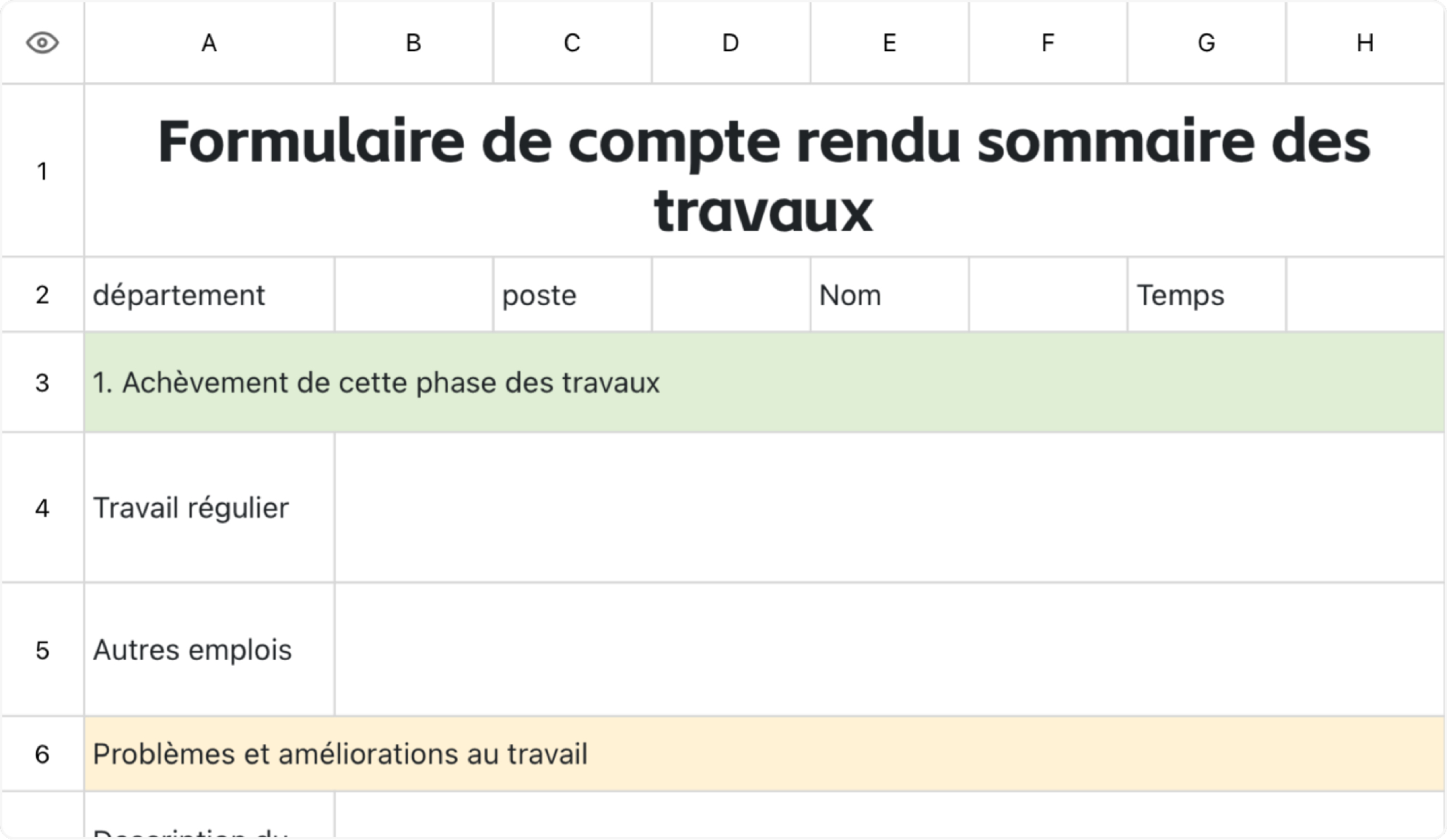 Résumé des travaux Tableau 1
